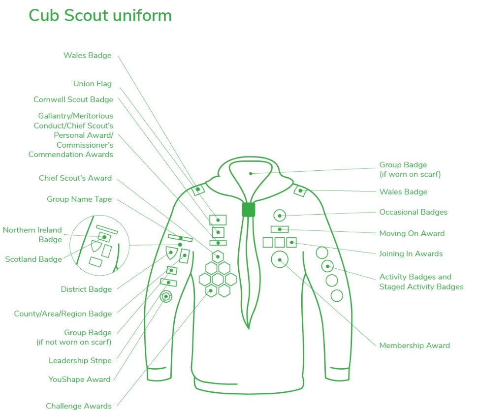 Cubs Uniform