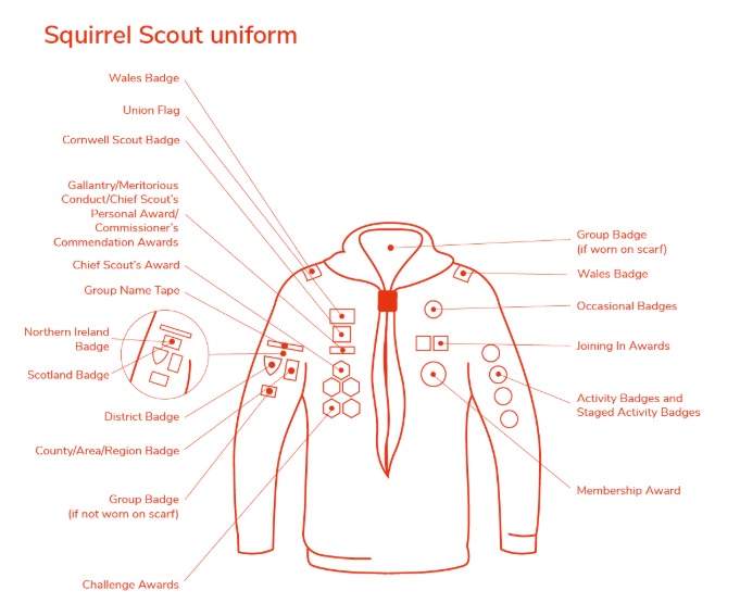 Squirrels Uniform